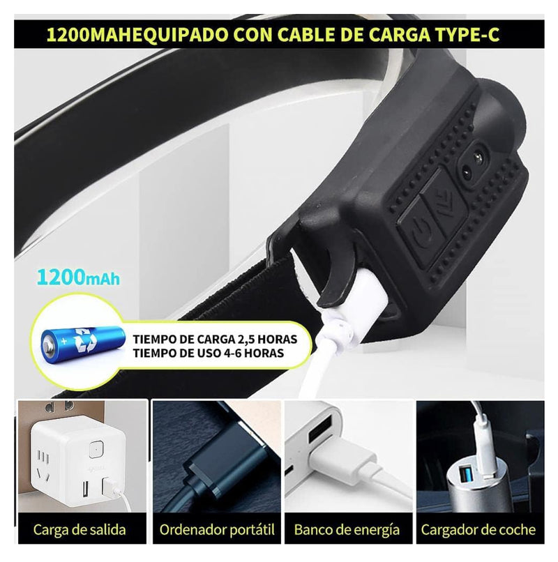 Linterna frontal de cabeza Compre 1 y lleve 2